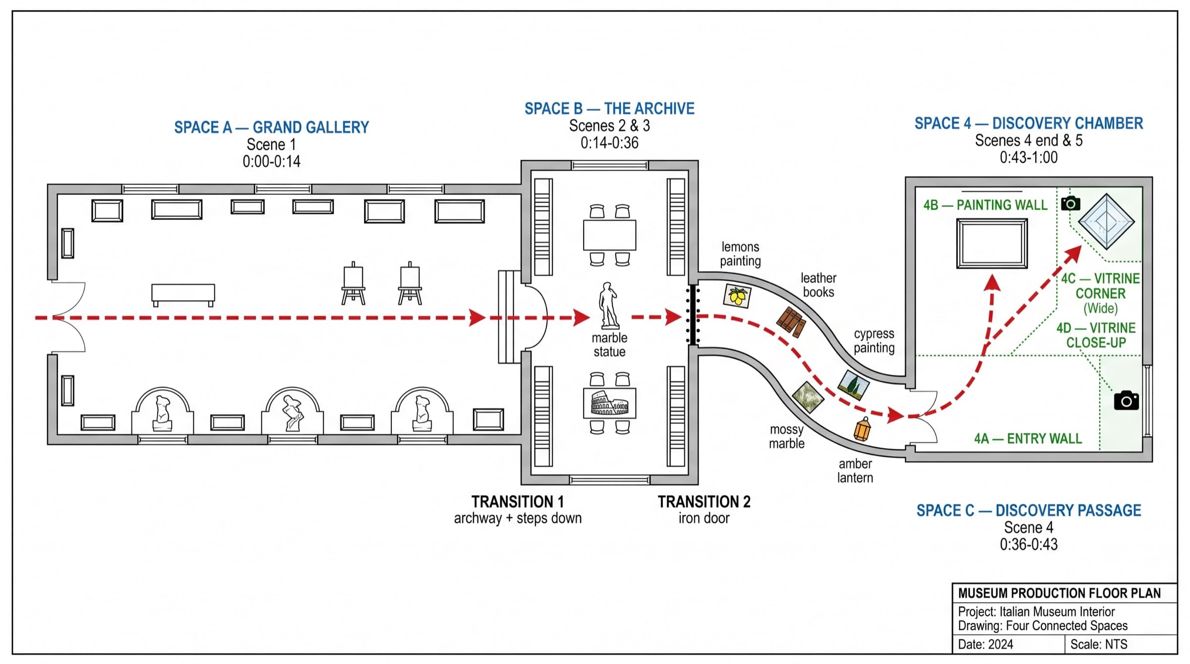 COLOSSEUM — museum production floor plan, four connected spaces